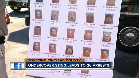 20+ arrested in unlicensed contractor sting