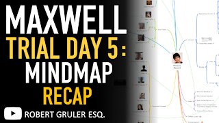 Maxwell Trial Day 5 Mindmap Recap