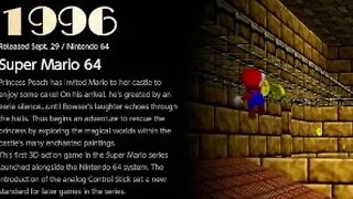 Mario Monday 64