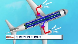 Could toxic fumes from airplane engines be putting passengers at risk?