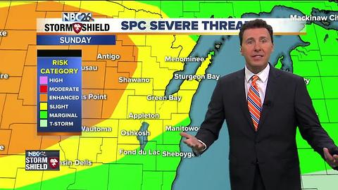Michael Fish's NBC26 Storm Shield Forecast