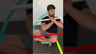 Thoracic Spine Mobility Test