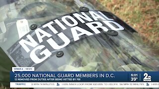 25,000 National Guard members in D.C.