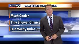 Brian Niznansky's Wednesday morning Storm Team 4cast