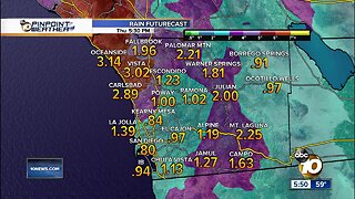 10News Pinpoint Weather with Jennifer Delacruz