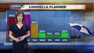 Jesse Ritka's 10pm Saturday Forecast