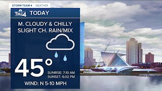 Mostly dry Monday, with rain possible overnight