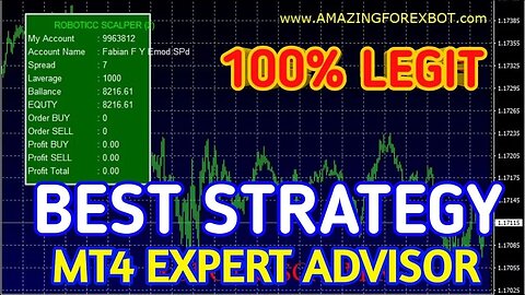 🔴 SCALPER STRATEGY - BEST AUTOTRADING FOREX BOT 2023 🔴