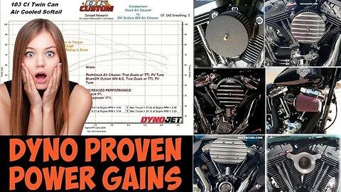 Unleash the Beast w/ TRUE Dyno-Proven Harley Power #harleydavidson