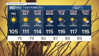 MOST ACCURATE FORECAST: Dangerous heat wave on the way
