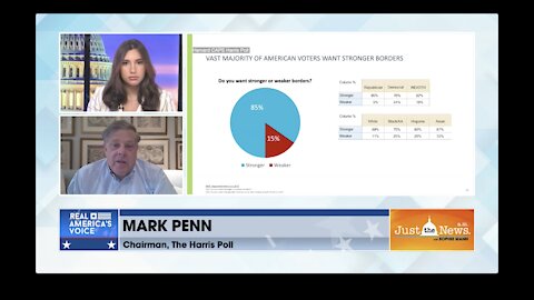 Mark Penn - Generic poll numbers good for Biden so far