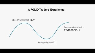 NO FOMO PLEASE!!! My Bitcoin (BTC), Ethereum (ETH) & DXY Price Analysis & Targets!!! :)