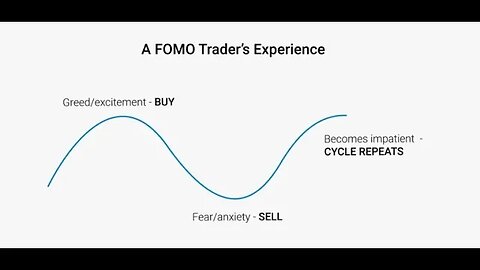 NO FOMO PLEASE!!! My Bitcoin (BTC), Ethereum (ETH) & DXY Price Analysis & Targets!!! :)