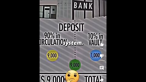 BANKS LOANS OUT CUSTOMERS MONEY🤑🏦♻️🧰TO ANOTHER BANK CUSTOMER🏦💸🛻💫
