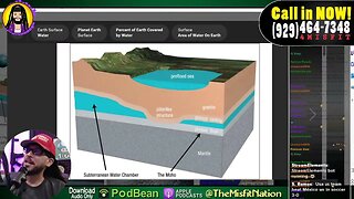 CALLER: Scientists Found an Ocean Under an Ocean! UFO's and More