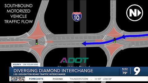 New type of interchange project underway at I-10 and Houghton