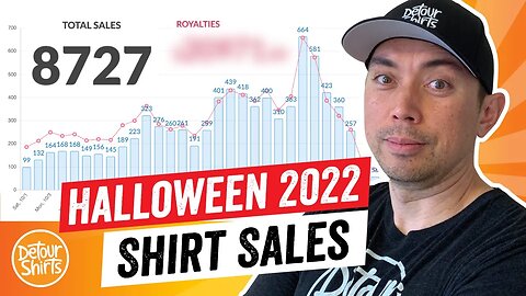 Inside Look at My Halloween Sales, Returns & Ads on Amazon with Print on Demand in 2022