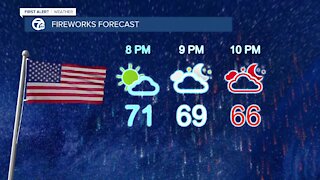 7 First Alert Forecast 12 p.m. Update, Friday, July 2
