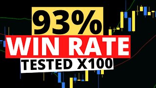 "93% Win Rate" with CCI and Bollinger Bands | Tested 100 Times