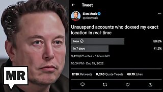 Elon Musk HUMILIATED By His Own Twitter Poll