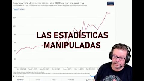 LAS ESTADÍSTICAS MANIPULADAS