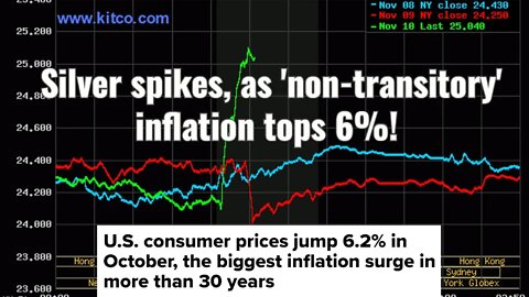 Silver spikes, as 'non-transitory' inflation tops 6%! (silver up $0.40, CPI comes in at 6.2%)