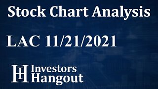 LAC Stock Chart Analysis Lithium Americas Corp. - 11-21-2021