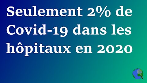 France - Seulement 2% de Covid-19 dans les hôpitaux en 2020
