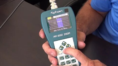 RigExpert AA-650 ZOOM Antenna Analyzer Review/Quick Demo, Ham Radio Antenna Analyzer
