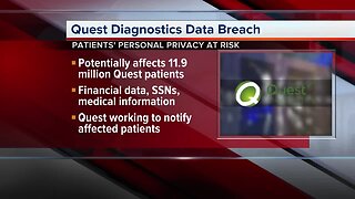 Nearly 12M patients may be affected in Quest Diagnostics data breach