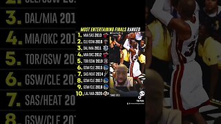 Thoughts on this list ? #basketball #nba #sports #fypシ #tiktok