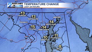 Seasonal Temps