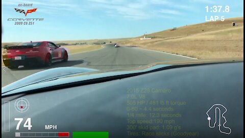 2018 Thunderhill Music Video