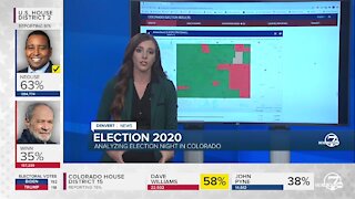 Taking a closer look at Colorado ballot measures