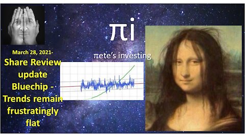 Share Review Update Bluechip Mar 28 2021 Frustrated consolidation