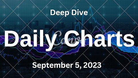 S&P 500 Deep Dive Video Update for Tuesday September 5, 2023