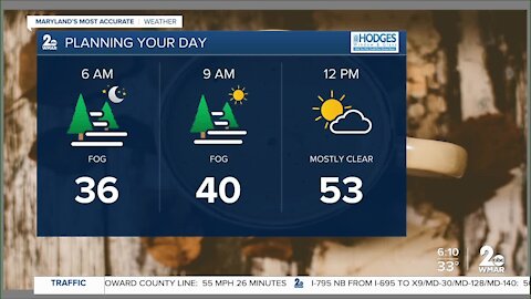 Friday, December 11 Weather Forecast