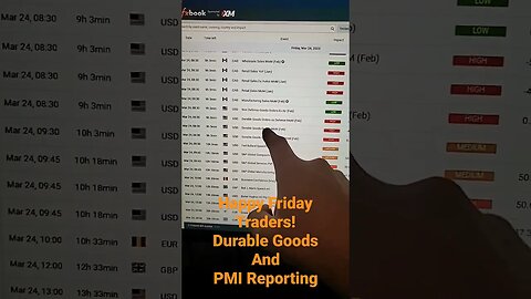 Happy Friday Traders Durable Goods and PMI Reporting #crypto #trading #btc #bitcoin