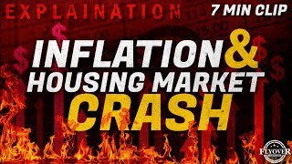 The Relationship: Inflation & Housing Market Crash | Dr. Dr. Kirk Elliott | Flyover Clip