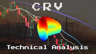 CRV-Curve DAO Token Price Prediction-Daily Analysis 2022 Chart