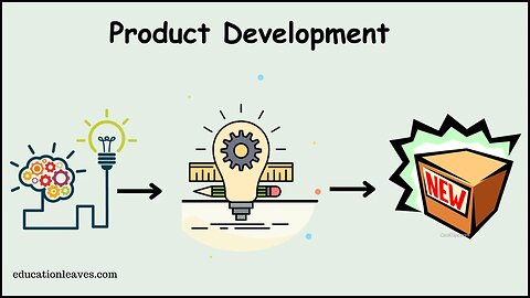 What is Product development? | New Product development