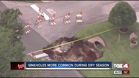 Sinkholes in Florida