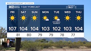 FORECAST: More record heat and poor air quality