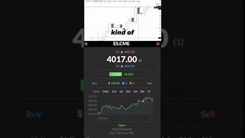 +$112.50 Day Trading ES Futures | #shorts #daytrading #daytradingfutures #futures #DayTrading #SPY