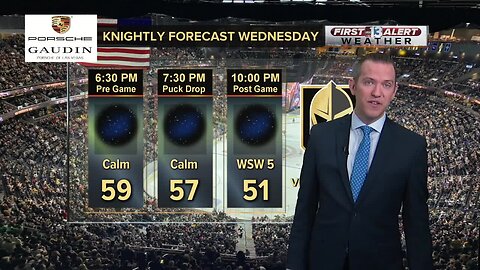 Knightly Forecast for Feb. 26 2020 vs Edmonton Oilers