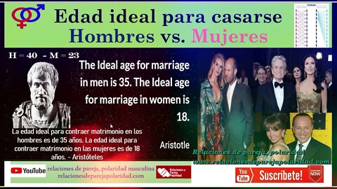 Edad ideal para casarse - Hombres vs. Mujeres 👨 vs. 👱‍♀️ #cortos #shorts