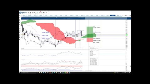 Digibyte (DGB) Cryptocurrency Price Prediction, Forecast, and Technical Analysis - Sept 9th, 2021