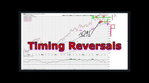 Timing Reversals - #1451