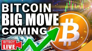 Bitcoin BRACES for BIG MOVE! (PayPal Backs Off)