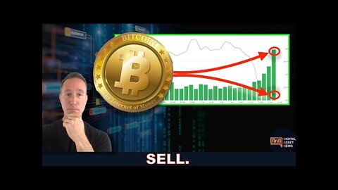 BITCOIN SELL-OFF WAVE INCOMING